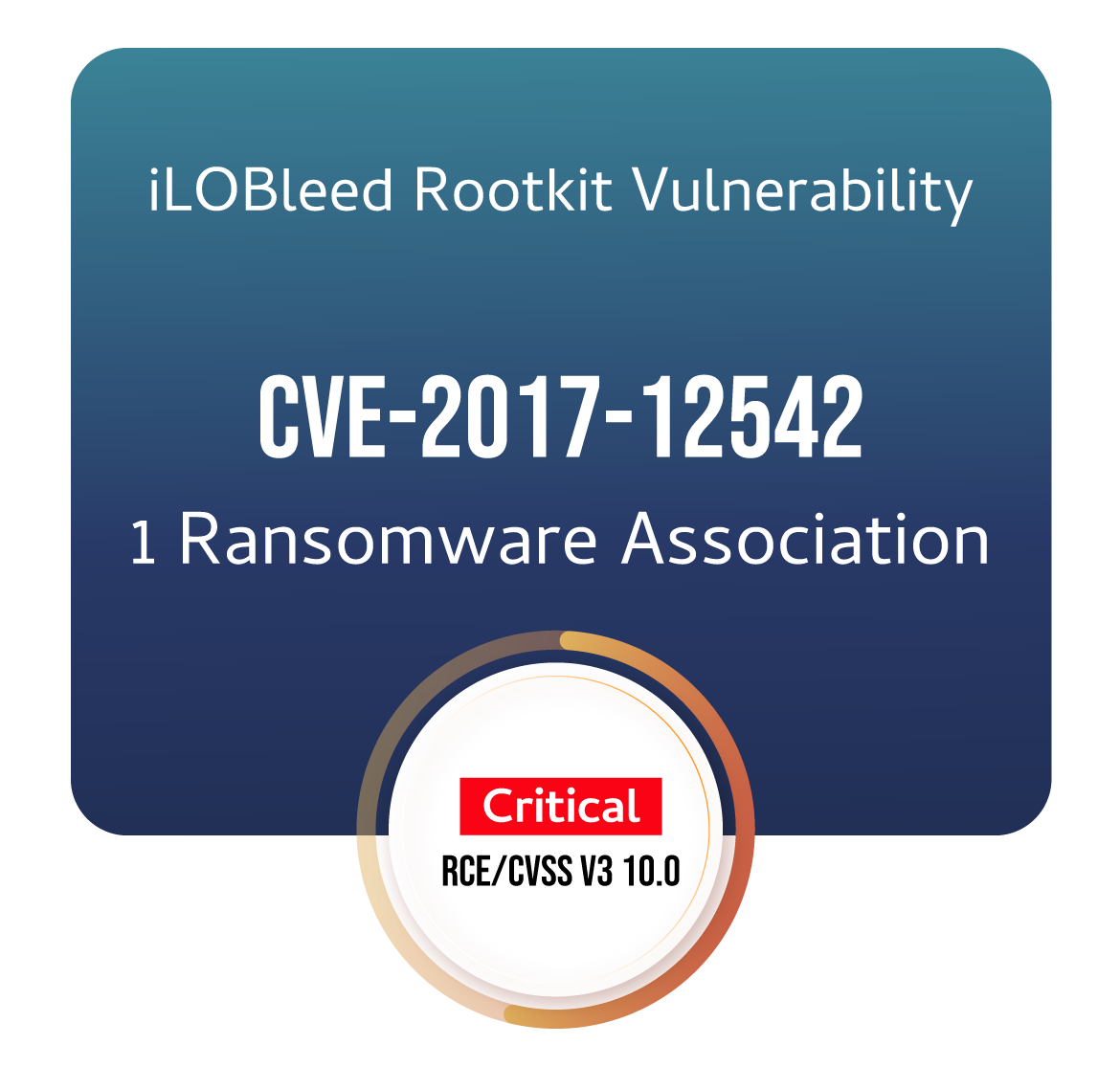 iLOBleed Rootkit Vulnerability