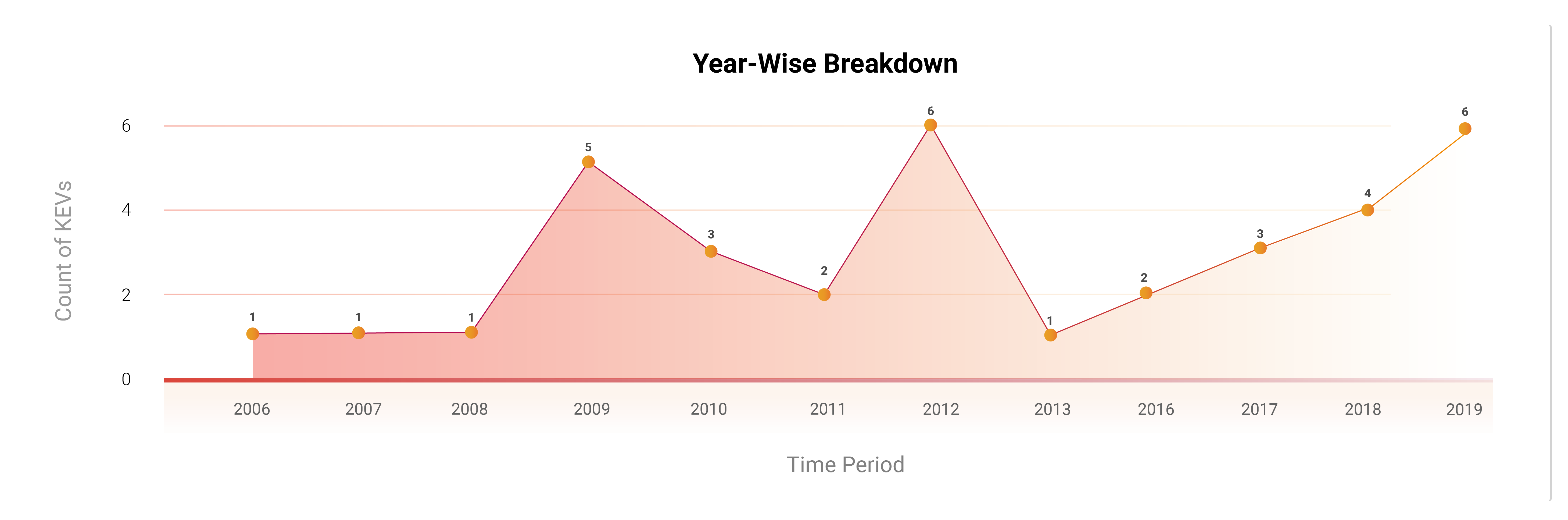 dhs-cisa-kevs-weekly-edition-8-patch-before-you-hit-the-deadline